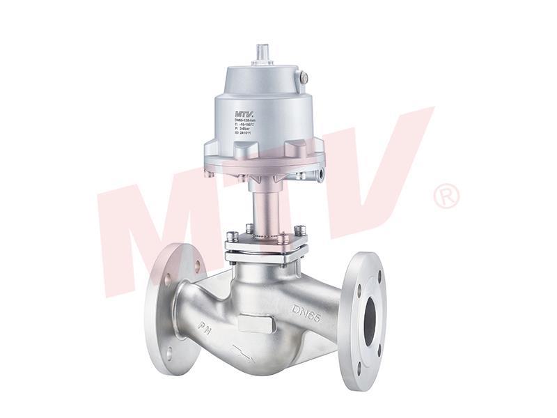 203 Aluminum Actuator Flanged Globe Valve(SS Body)